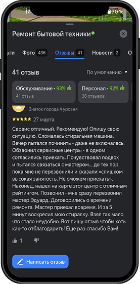 reviews